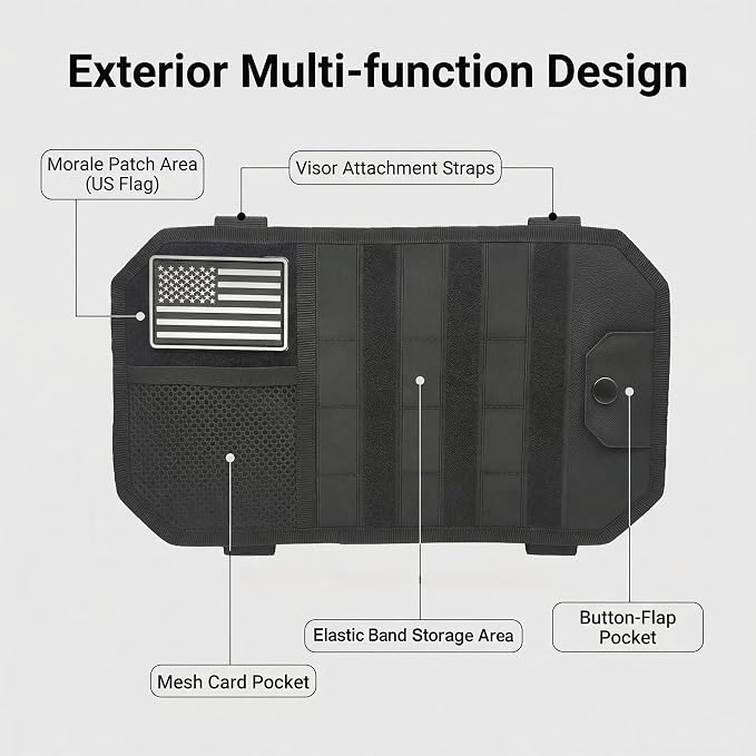 Visor Organizer, Car Sun Visor Organizer for Trucks & Auto, Tactical Molle Visor Panel with Large Capacity Storage, Keep Car Accessories Neat, Fits SUV Sedan Off-road Vehicles, Black,12.8x7x1.2 Inch