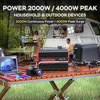 2000W Power Inverter 12V DC to 110V/120V AC Converter, Peak Power 4000W Car Inverter with LCD Display, 2 AC Outlets, 3.1A USB Port for Vehicles, Camping, Travel, Emergency Use