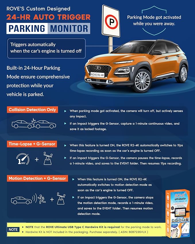 R2-4K Dash Cam, 4K UHD 2160P Car Camera with 8MP CMOS Sensor, Built-in WiFi 6 and GPS, Dash Camera For Cars with 2.4" Screen, Super Night Vision, 150" Wide Angle, Parking Mode, Supports 512GB Max