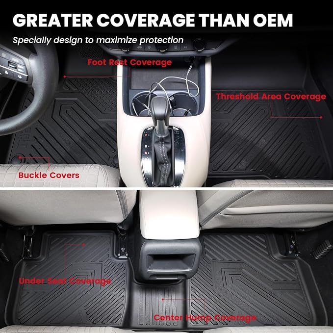 Floor Mats & Backrest Mats & Cargo Mat for Nissan Rogue 2026 2025 2024 2023 2022 2021 (Not Fit Rogue Sport), All Weather TPE Custom Fit Floor Liners Car Mats Accessories, Black