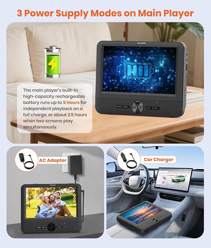 7.5 Inch Dual Car DVD Player, Portable Headrest Video Player for Car with 5 Hours Rechargeable Battery, Last Memory, AV Out/in, Support USB/SD/Sync TV, All Regions (1 Player+1 LCD Screen)