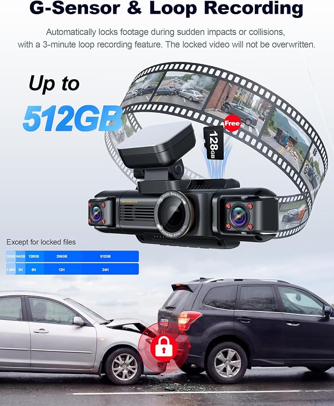 Neideso N300Pro 4K Dash Cam Front and Rear, 4 Channel 360 View Car Camera | Free 128GB Card, STARVIS 2 Sensor, Touch Screen, 5.8G WiFi 20MB/s Download, GPS, AI Fatigue Driving Monitor, 24H Parking Mode