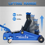 Floor Jack, Hydraulic Portable Car Lift Jack, 1.5 Ton (3,000 lb) Capacity (Blue)