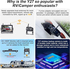 RV Backup Camera Wireless Plug and Play: Pre-Wired for Furrion System Recording Wide View Rear View Camera Clear Night Vision HD 1080P 7'' Touch Key Monitor for Trailer Camper Motorhome Y27-N