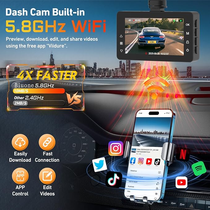 4K Dash Cam Front with AI(ADAS), Dash Camera for Cars Built-in 5.8G WiFi GPS, 3.2" IPS Screen Dash Cam with 24H Parking Monitor, G-Sensor,Night Vision,Loop Recording