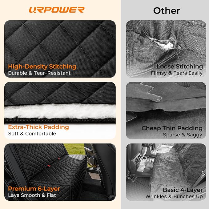 Dog Car Seat Cover for Back Seat - Waterproof Non-Slip Car Seat Protector for Dogs Pet, Scratchproof Back Bench Seat Covers for Compact Cars Small SUVs, Black
