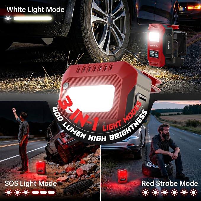 Tire Inflator Portable Air Compressor Compatible with Milwaukee 18V Battery, 160PSI Air Pump with Dual Digital Screen, Auto Shut-Off, 5X Faster Inflation & Deflation for Car (Tool Only)