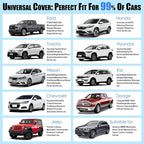 Car Seat Cushion, Driver Cushion with Comfort Memory Foam & Non-Slip Rubber Bottom, Car Seat Pad Works with 95% of Vehicles and Office Chair or Home - 4D Dark Grey