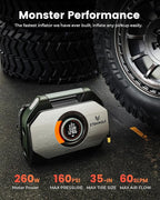 Vortex S7 Tire Inflator for Heavy-Duty Vehicle, Portable Air Compressor for Car Tires with 160PSI & 38400 mAh Battery, Cordless Air Pump with 100% Duty Cycle & Dual Cylinder (Olive Green)