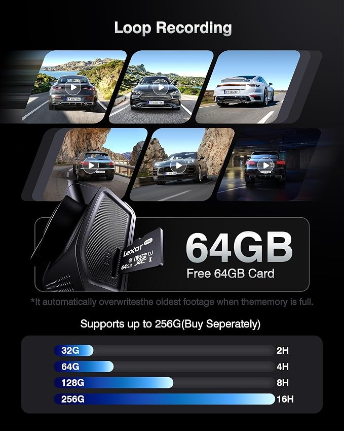 Dash Cam Front and Rear, 4K+2K Recording Dash Camera for Cars, Night Vision with WDR, 170° Wide Angle, 5.8G/2.4G Dual Wi-Fi, 64GB Card, Built-in GPS, G-Sensor Emergency Lock, 24H Parking Monitor