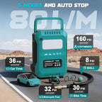 5X Faster Tire Inflator Air Compressor, 160PSI Cordless Air Pump Compatible with Makita 18V Battery with Digital Pressure Gauge, Deflator & Auto Shut-Off for Car, Motorcycle (Tool Only)