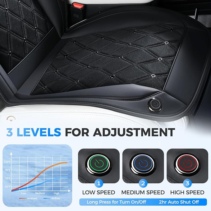 Coverado Cooling Car Seat Cover, 12V-24V Ventilated Front Seat Cushion for Car, 3-Speed Adjustable Seat Cover for Summer Driving Seat, Universal Fit for Car SUV Truck Van
