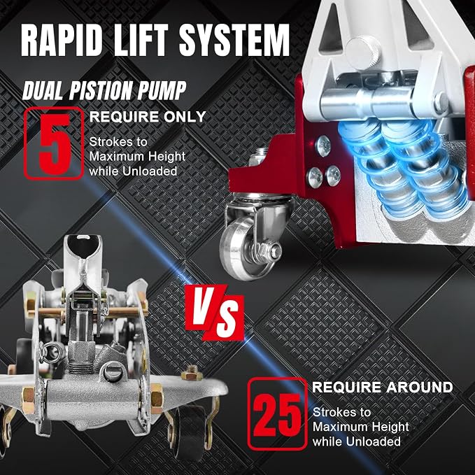 AT815016LR Torin Hydraulic Low Profile Aluminum and Steel Racing Floor Jack with Dual Piston Quick Lift Pump, 1.5 Ton (3,000 lb) Capacity, Red
