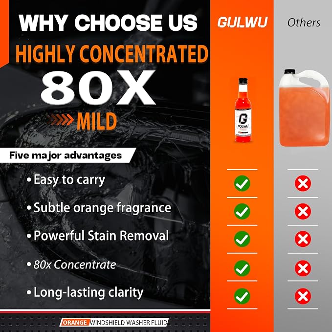 Windshield Washer Fluid Concentrate-High Performance Car Glass Cleaner for Ice, 3-in-1 powerfully removes Grease, Bug Residue-Grime from windshields，Mild Year-Round Formula.