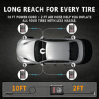 R6 12V DC Tire Inflator Portable Air Compressor, Car Air Pump with Dual Digital Display, Preset Pressure, Auto Shut-Off, 3 Light Modes, Plug-In Tire Pump for Cars, Motorcycles, Bikes, Balls