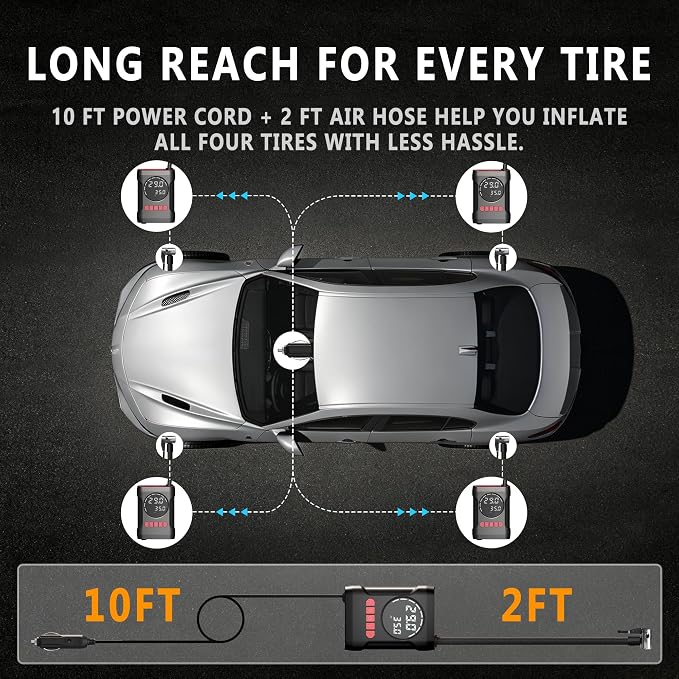 R6 12V DC Tire Inflator Portable Air Compressor, Car Air Pump with Dual Digital Display, Preset Pressure, Auto Shut-Off, 3 Light Modes, Plug-In Tire Pump for Cars, Motorcycles, Bikes, Balls