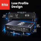 R1100MK Monoblock Car Amplifier and 8 Gauge Wiring Kit - 1100 High Output, High Low Level Inputs, Low Pass Crossover