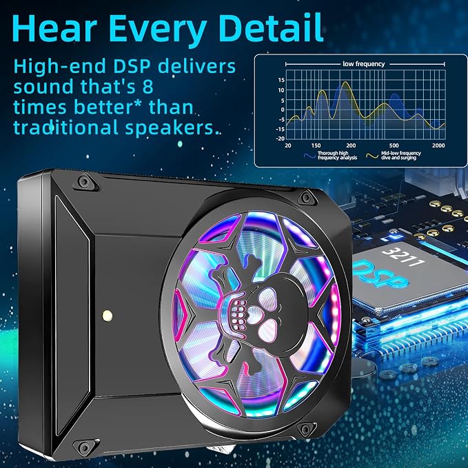 1600W Car Subwoofer, 10" Ultra-Thin Powered Under-Seat Sub with Built-in Amplifier, LPF/Gain/Bass Boost, Touch Control, Physical Switch Rhythm LED Ambient Light, Independent Bass Knob