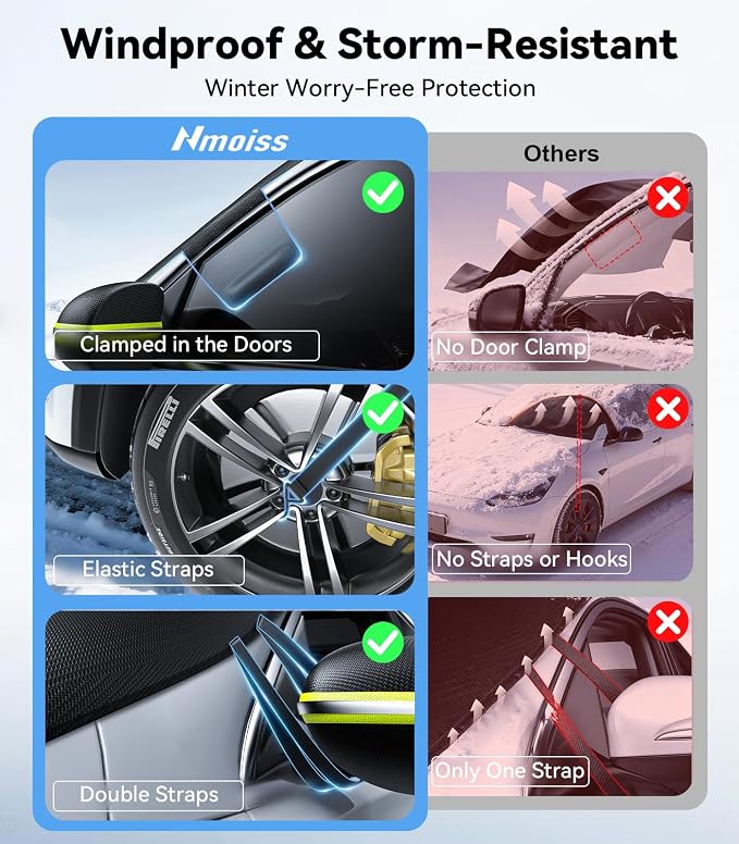 3-in-1 Windshield Snow Cover for Ice & Snow Frost — 600D Heavy Cover & Ice Scraper Complete Winter Protection with 360° Windproof Design and Multi-Layer Winter Car Kit for Cars, Trucks, SUVs