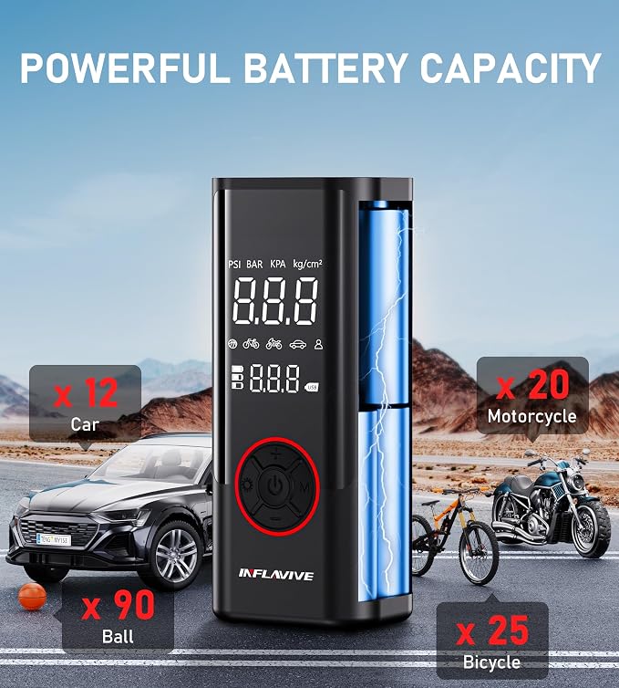 Tire Inflator Portable Air Compressor, Cordless Air Pump for Car Tires with Pressure Gauge, Battery & 12V DC Dual Power Bike Tire Pump, 150PSI Portable Tire Inflator for Car, Motorcycle, Bicycle, Ball