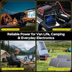 2000W Power Inverter 12V DC to 110V/120V AC Converter, Peak Power 4000W Car Inverter with LCD Display, 2 AC Outlets, 3.1A USB Port for Vehicles, Camping, Travel, Emergency Use