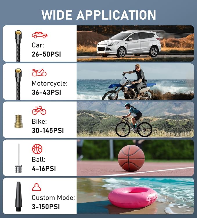 Tire Inflator Portable Air Compressor, 3X Fast Inflate Cordless Air Pump for Car Tires with LED Light, 150PSI Portable Electric Pump with Digital Pressure Gauge, for Bike Motorcycle Car Ball