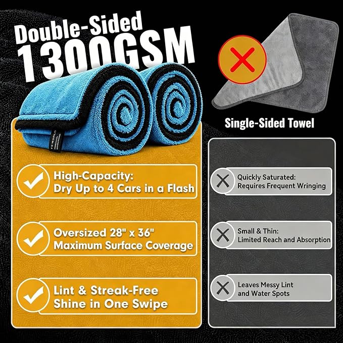 2-Pack Car Drying Towels, Large 36 x 28 Inch, 1300 GSM, Dual-Color | Twisted Loop Microfiber Towel for Cars - Absorbent Car Dry Towel and Car Wash Towel for Streak-Free, Paint-Safe Car Detailing