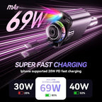 5 in 1 Retractable USB C Car Charger Fast Charge Aromatherapy Starry Sky | 69W Car Chargers Fast Charging Adapter with Air Freshener & Starlight, Compatible with iPhone 17 16 15 14 13 & Android