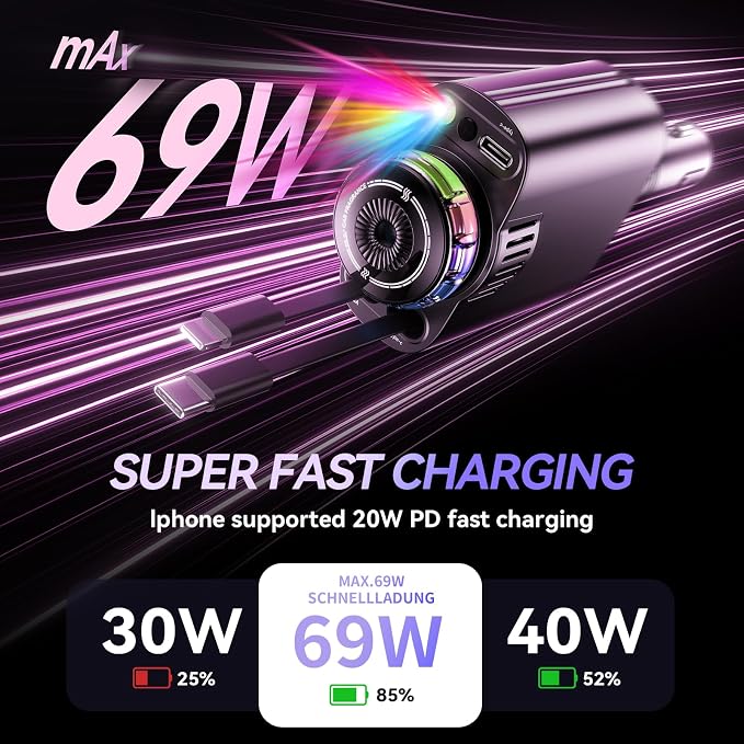 5 in 1 Retractable USB C Car Charger Fast Charge Aromatherapy Starry Sky | 69W Car Chargers Fast Charging Adapter with Air Freshener & Starlight, Compatible with iPhone 17 16 15 14 13 & Android