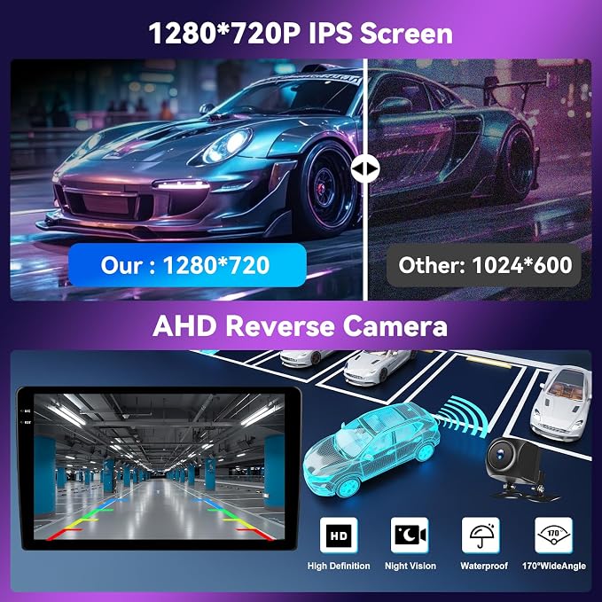 [4G+64G] Car Radio for Toyota Highlander 2008-2013 with Wireless CarPlay Android Auto,10.1” Touchscreen Android 15 Car Stereo with Mirror Link 5GWiFi GPS,Bluetooth,FM/RDS SWC EQ+Backup Camera