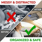 Car Visor Organizer – Sun Visor Storage Pouch Holder for Vehicle Truck SUV, PU Leather Auto Interior Accessories for Registration Document, Gas Card & Sunglasses, Universal Fit (Gray)