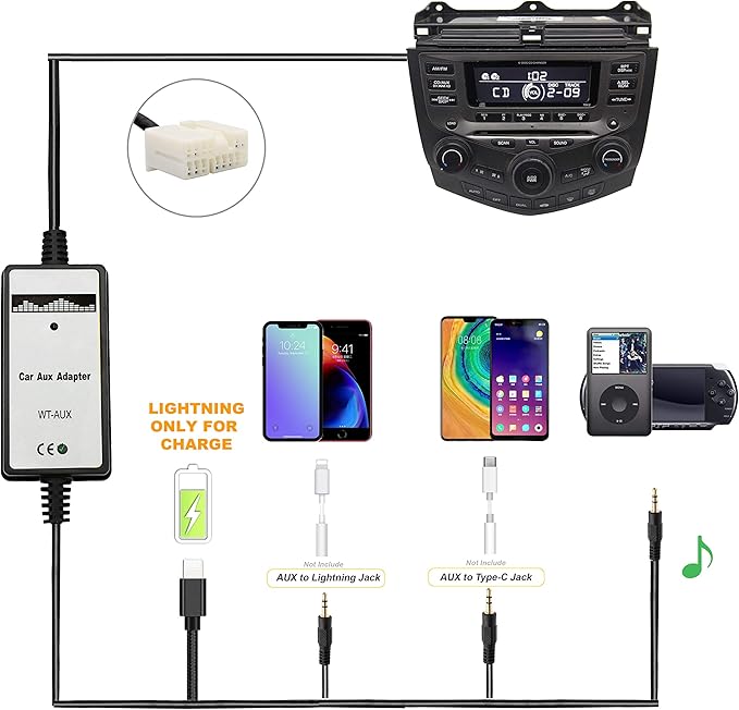 Car Audio AUX Input Adapter with Charge Cable for Honda Accord 2003-2011, Civic 2006-2010, Pilot 2006-2011, Odyssey 2005-2010, Acura CSX 2006-2011, MDX 2005-2006