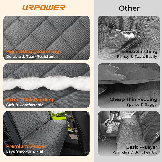 Dog Car Seat Cover for Back Seat, Waterproof Car Seat Protector for Child Carseat & Pets, Nonslip Car Seat Covers for Large Sedans & Large SUVs