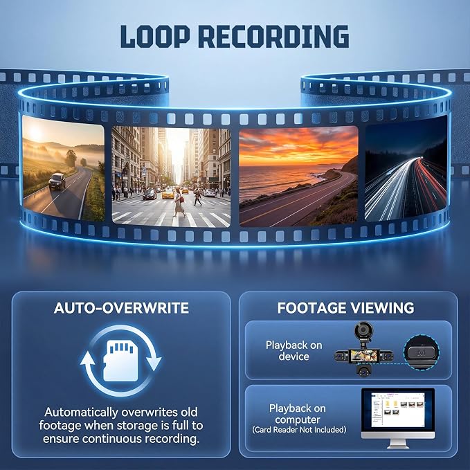 5-Lens Dash Cam for car 360°Wide Angle 3.16 Inch 1080P Dash Camera with Loop Recording Reversing Assistant 24-H Monitoring Easy Installation