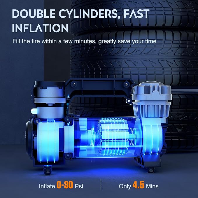 Portable Air Compressor Tire Inflator 12V Heavy Duty 120PSI Metal Pump Double Cylinder Digital Pressure Fast Inflate Auto Shutoff for Car SUV Motorcycle