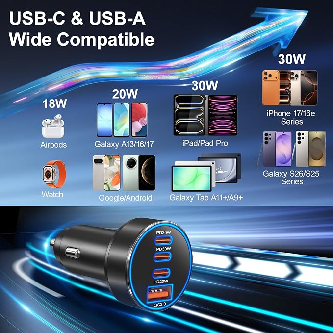 Car Charger USB C, 98W Multiport Fast Car Phone Cigarette Lighter USB Charger 12-24V USB Outlet Car Adapter Plug for iPhone 17/16/15 Pro Max,Galaxy S26/S25/S24 Ultra,Tablet, Android(Black)