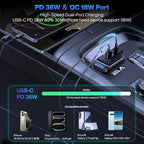 USB Outlet Panel 2-Pack - 54W Fast Charging Type-C PD 36W + USB-A QC 3.0 18W 12V/24V Surface Mount for RV Marine Truck Bus Golf Cart