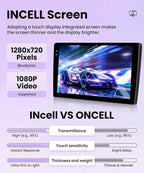 4G+64G Android 15 Car Stereo Radio for Toyota Corolla 2009-2013, Wireless Carplay Andorid auto Mirror Link 9'' INCELL Touchscreen GPS WiFi Bluetooth 5.0 FM/RDS EQ-32 SWC Backup Camera