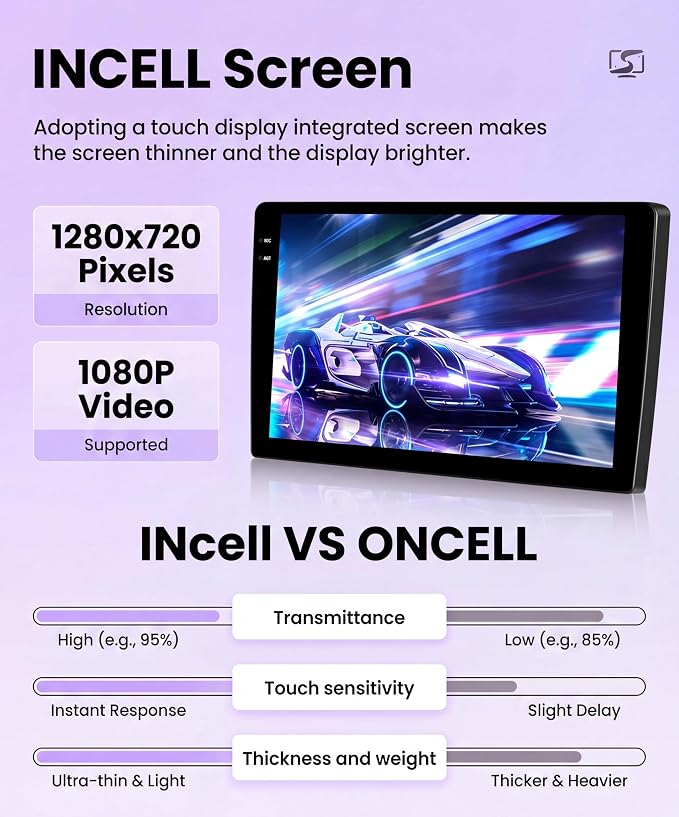 4G+64G Android 15 Car Stereo Radio for Toyota Corolla 2009-2013, Wireless Carplay Andorid auto Mirror Link 9'' INCELL Touchscreen GPS WiFi Bluetooth 5.0 FM/RDS EQ-32 SWC Backup Camera