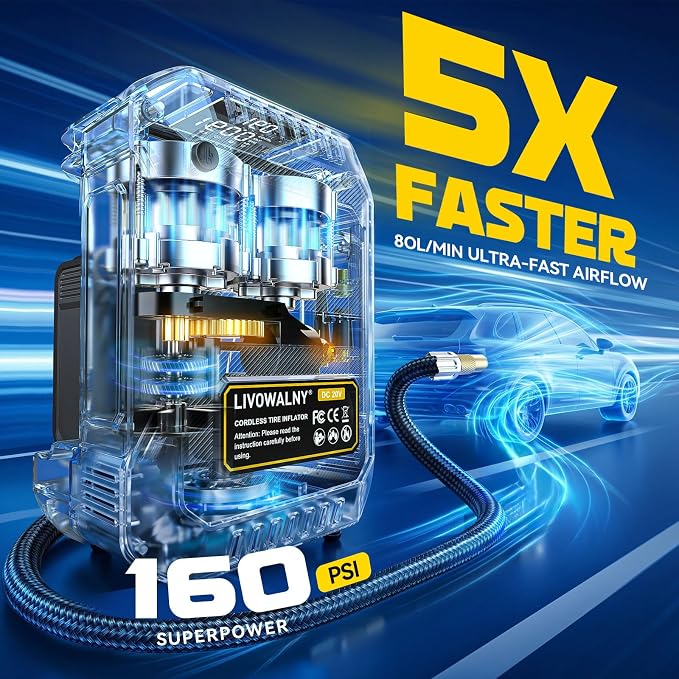 5X Faster Tire Inflator Air Compressor, 160PSI Cordless Air Pump Compatible with Dewalt 20V Battery with Digital Pressure Gauge, Deflator & Auto Shut-Off for Car, Motorcycle (Tool Only)