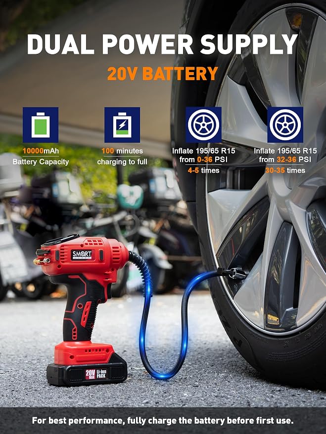 Portable Tire Inflator for Car, 20V/12V Dual-Power & Max 150 PSI Design | Car Portable Air Compressor, Digital Tire Inflator with Gauge, Smart Auto-Stop & Fast Inflation for Cars, Motorcycles, Bikes