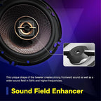KFC-653 6-1/2" 2-Way Concert Series Car Speakers – 320W Peak Power, Polypropylene Woofer Cone, Balanced Dome Tweeter, Acoustic Sound Harmonizer