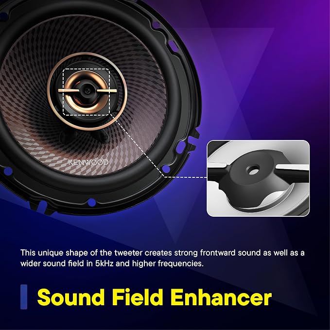 KFC-653 6-1/2" 2-Way Concert Series Car Speakers – 320W Peak Power, Polypropylene Woofer Cone, Balanced Dome Tweeter, Acoustic Sound Harmonizer