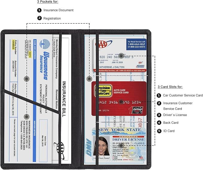 Car Registration and Insurance Card Holder, Vehicle License Document Glove Box Compartment Organizer, Interior Car Accessories for Women Men (Black)