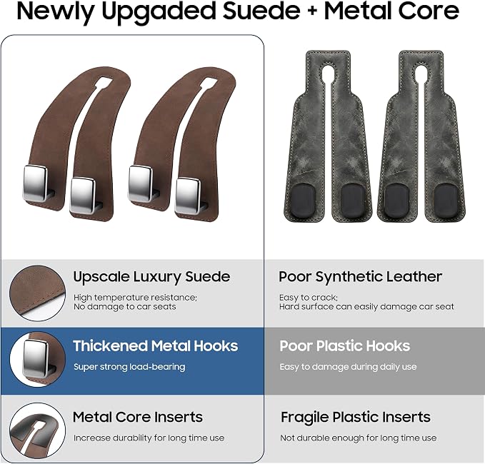 Car Headrest Hooks, Premium Suede with Metal Car Seat Back Storage Hooks for Handbag Coats Umbrella Backpack - 2 Pack, Brown