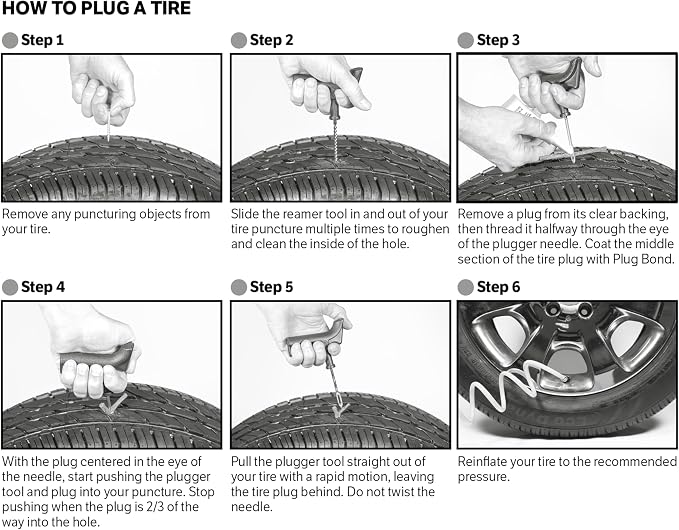 1031-A Tire Repair Plug Pack, Standard Heavy Duty Strings, for tubeless Off-Road Tires, Such as ATVS, wheelbarrows, Lawn mowers, Trailers, Pack of 30