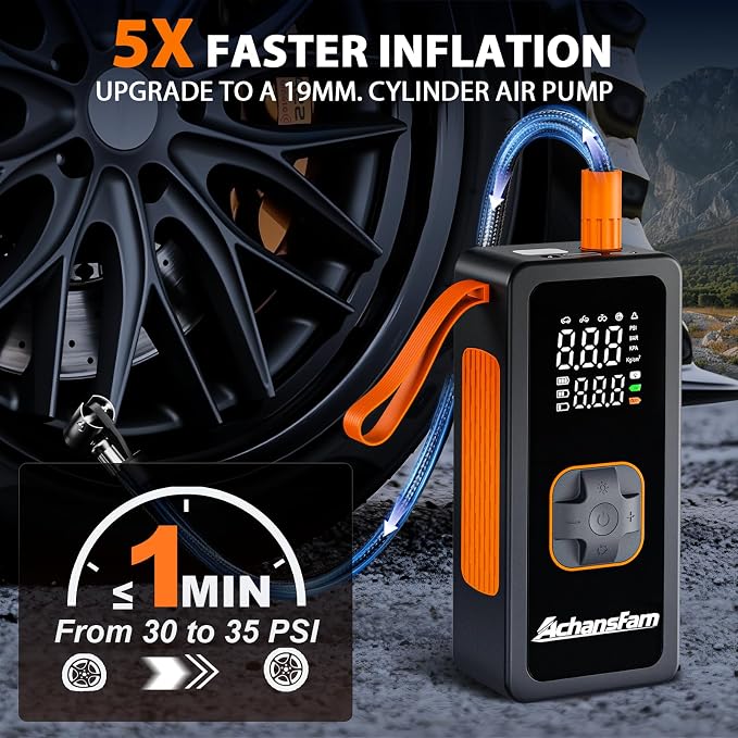 Portable Air Compressor, 48s Fast Inflation, Cordless with Dual Power Supply, 150 PSI Tire Pump with Digital Gauge, Long Runtime & Storage Case for Car, Truck, Bike, Ball
