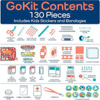 KeepGoing Travel First Aid Kit for Kids – 130 Pc. for Car, Home, Purse, Diaper Bag & Backpack with Latex-Free Bandages - Mini First Aid Kit Travel Size TSA-Approved