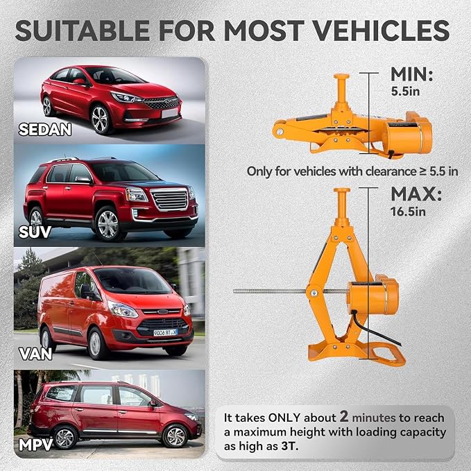 Electric Scissor Car Jack Kit, 3Ton 12V Portable Auto Car Lift with 17.7" Range for SUV/Sedan, Floor Jack for Tire Change & Roadside Emergency