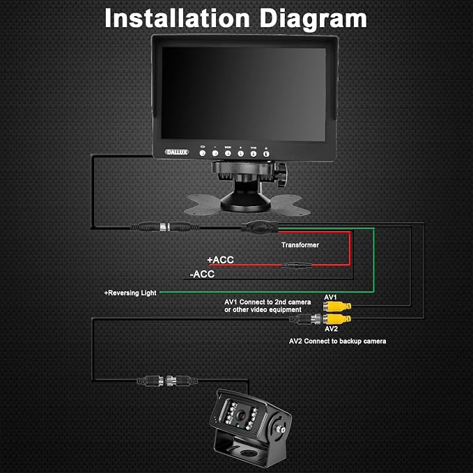 Truck Backup Camera Monitor kit,Heavyduty Vehicle Waterproof Night Vision Wide Angle Rearview Cab Cam+7 inch Screen+66ft Extension Cable for Bus/Van/Fifth Wheel/Trailer/RV/Camper/Pickup/(12V-24V)